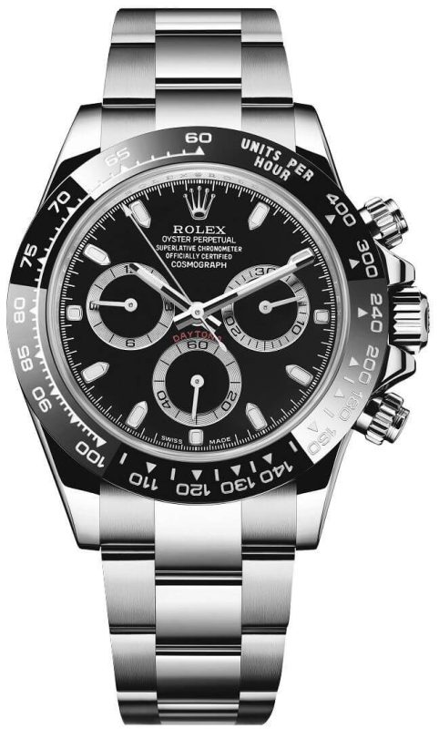 Superclone Rolex Daytona “Reverse Panda” Black Dial 116500LN